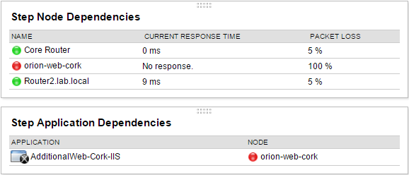orion step dependencies.png